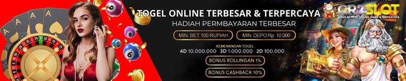 Cr7slot - Situs Server Vip Slot 88 Terpercaya