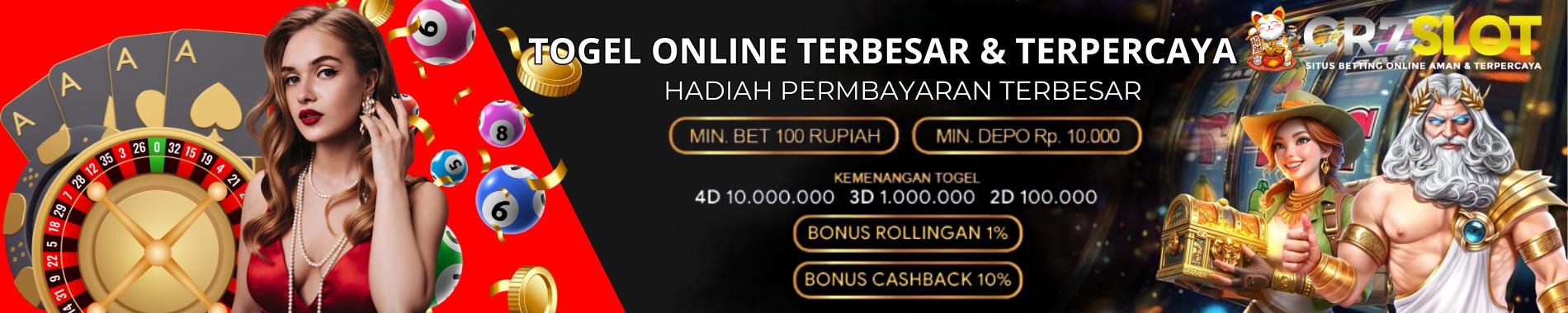 Cr7slot: Pusat Login Vip Slot 88 Terpercaya